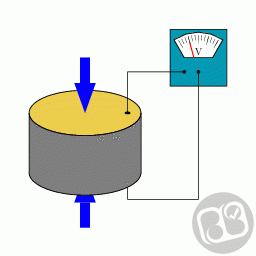 تولید ولتاژ الکتریکی در برابر فشار مکانیکی