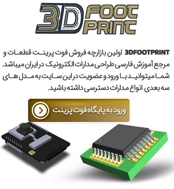 3df