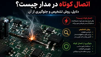اتصال کوتاه در مدار