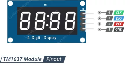 راه اندازی TM1637 با ESP32