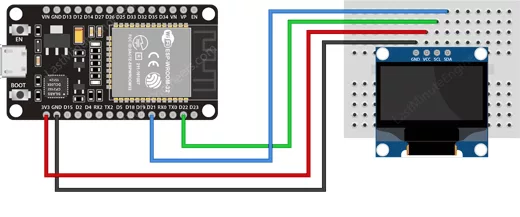 راه اندازی نمایشگر OLED با ESP32