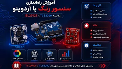 سنسور رنگ