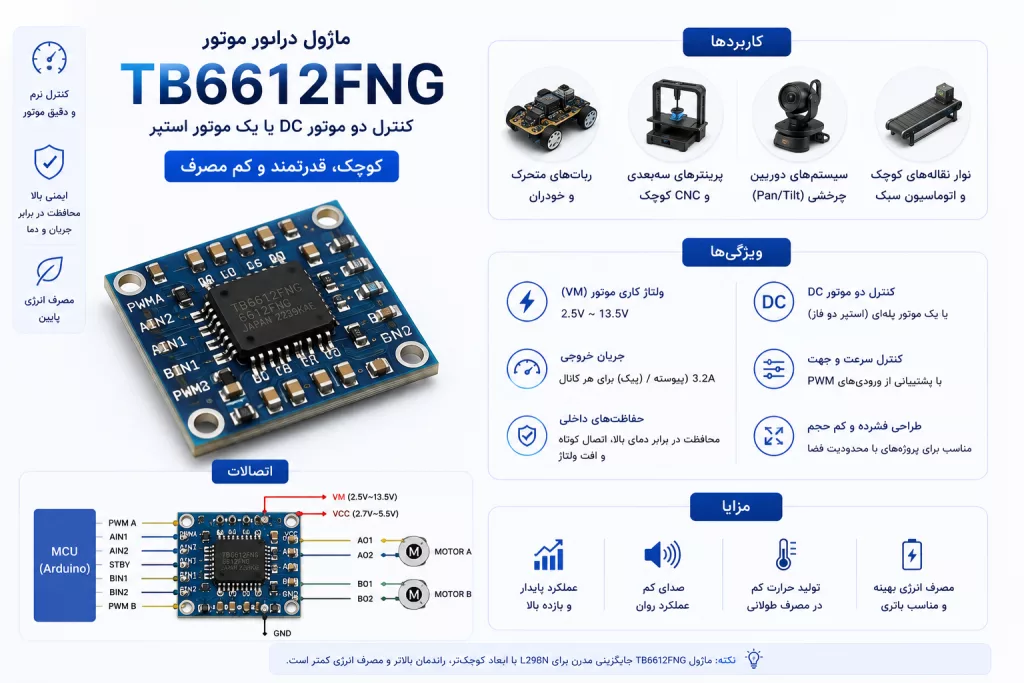 راه اندازی موتور DC