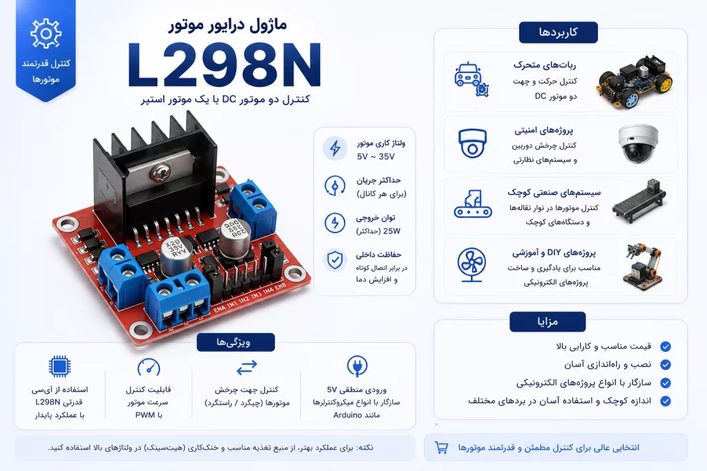 راه اندازی موتور DC