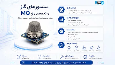سنسور گاز MQ