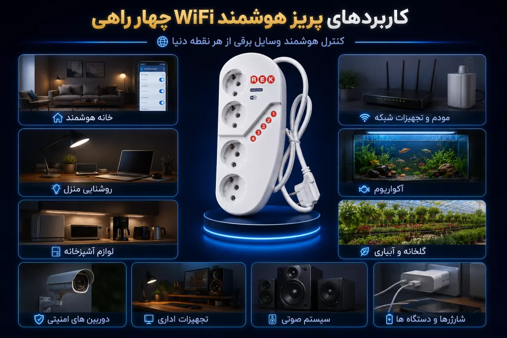 پریز هوشمند