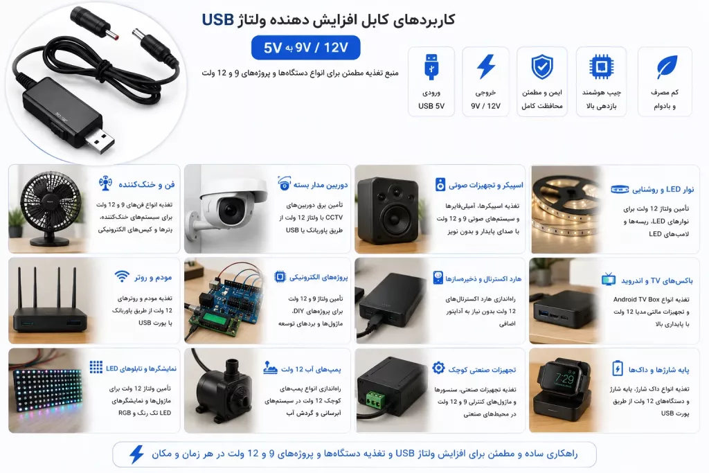 کابل افزاینده ولتاژ
