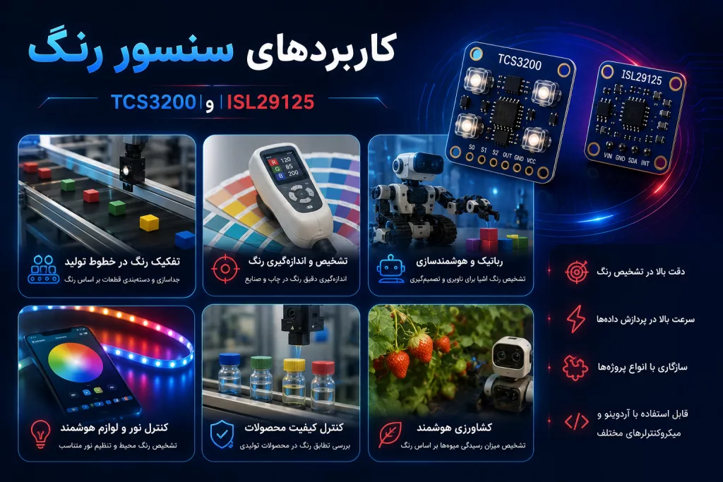 سنسور رنگ