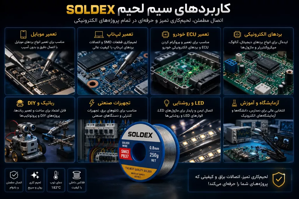 سیم لحیم Soldex