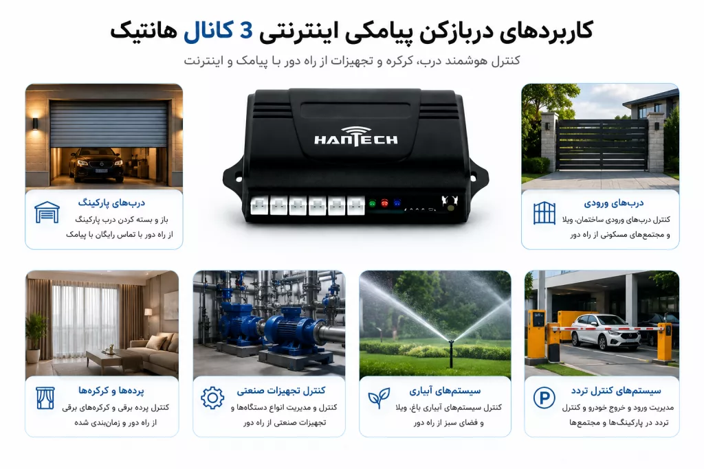 دربازکن پیامکی هانتک