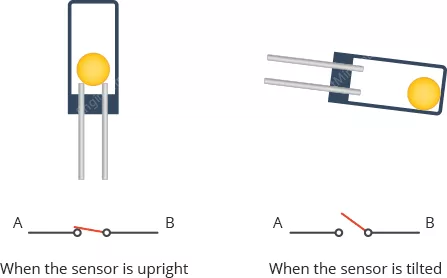 سنسور شیب Arduino و نحوه عملکرد Ball Tilt Switch