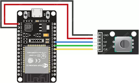 روتاری انکودر ESP32