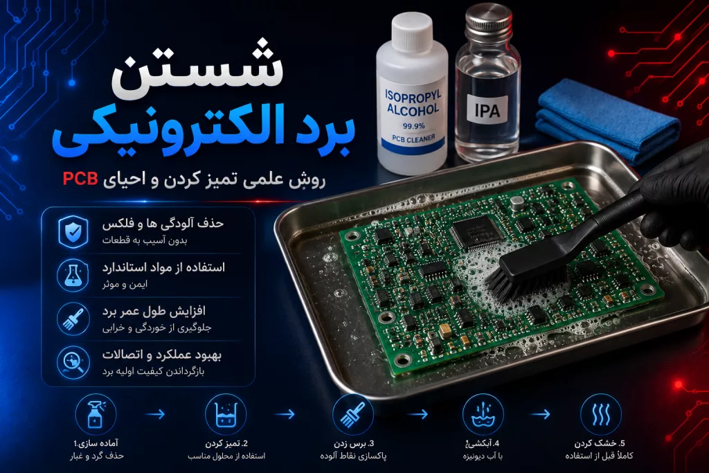 شستن برد الکترونیکی